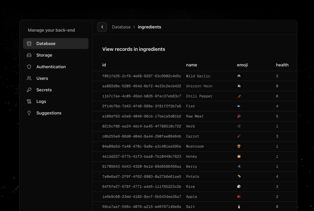 Supabase UI: Platform Kit